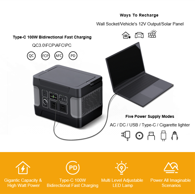 Generatore solare termodurico da 600 W per la ricarica di emergenza