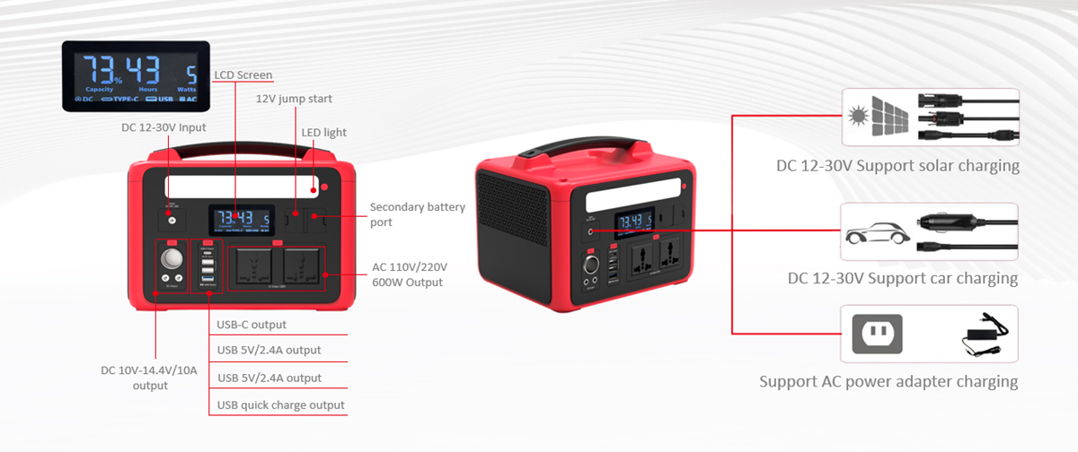 Generatore solare ad alta resistenza da 600 W per la ricarica mobile
