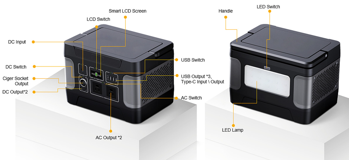 Generatore solare termodurico da 600 W per la ricarica di emergenza